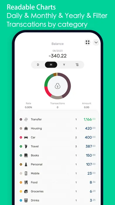 DailyBill - Expense Tracker स्क्रीनशॉट