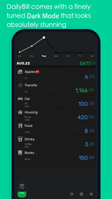 DailyBill - Expense Tracker स्क्रीनशॉट