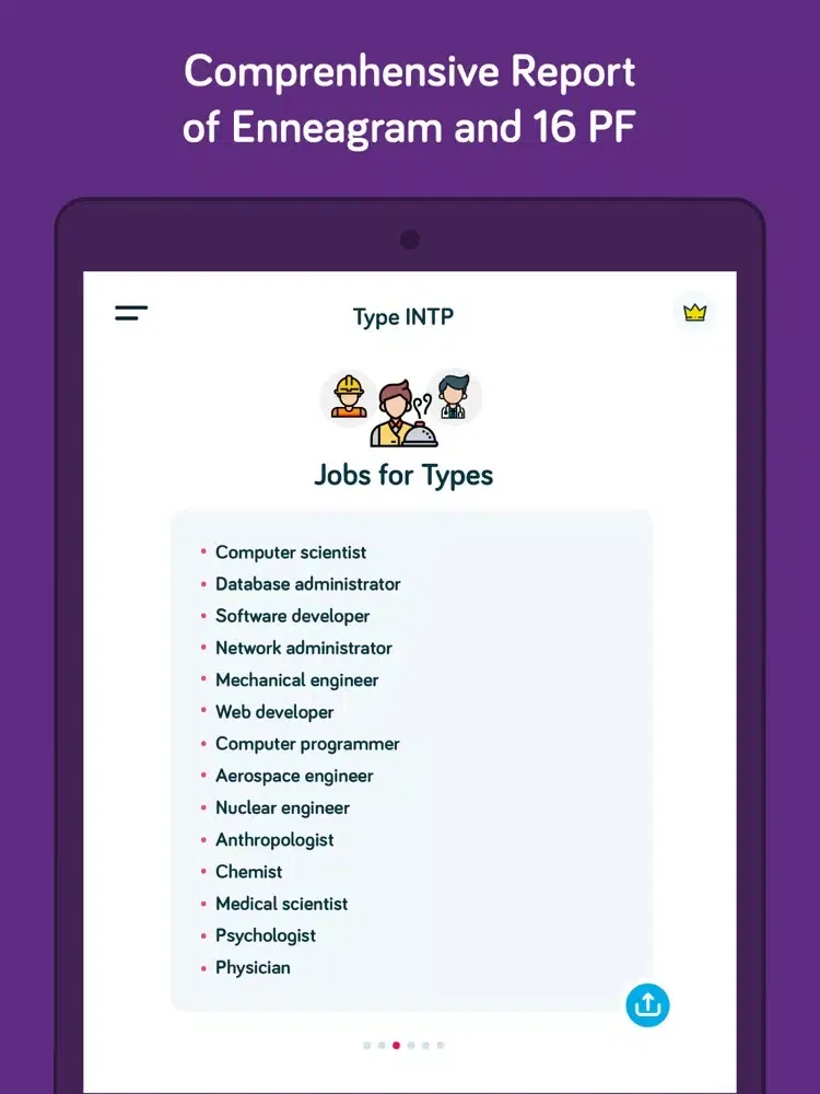 Personality Tests - EQ iPad 应用截图