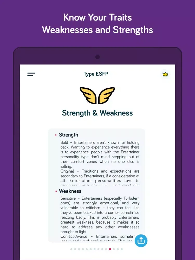 Personality Tests - EQ iPad 应用截图