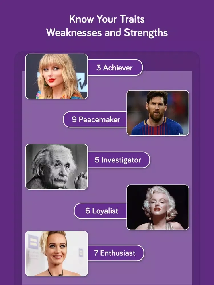 Personality Tests - EQ iPad 应用截图
