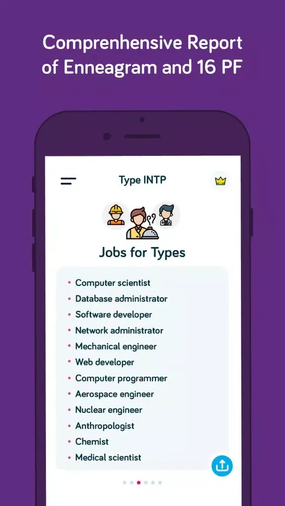 Personality Tests - EQ应用截图