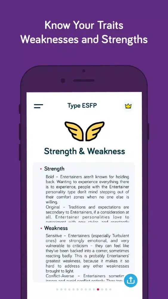 Personality Tests - EQ应用截图