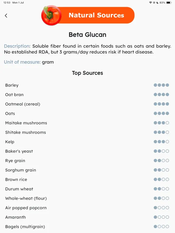 Tangkapan layar Food as Medicine iPad 