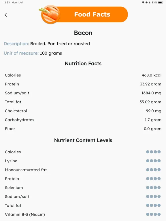 Tangkapan layar Food as Medicine iPad 