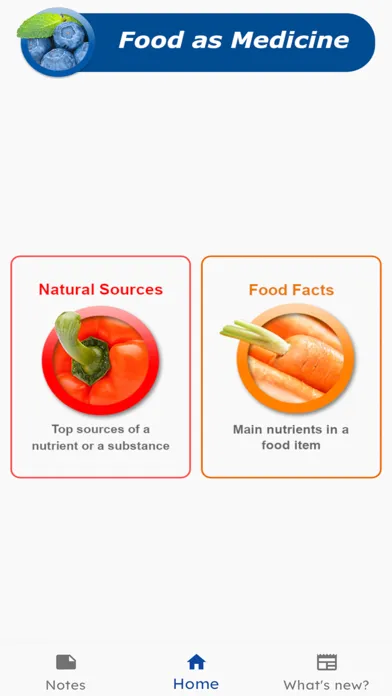 Tangkapan layar Food as Medicine