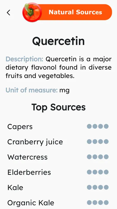 Tangkapan layar Food as Medicine