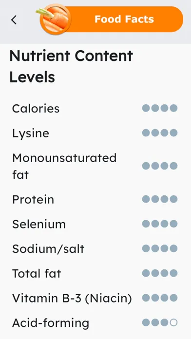 Tangkapan layar Food as Medicine