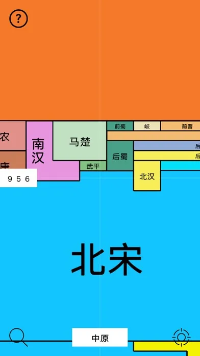 可视化历史 স্ক্রিনশট