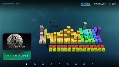 Capturas de tela do Visual Periodic Table Chemie