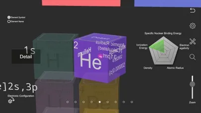 Capturas de tela do Visual Periodic Table Chemie