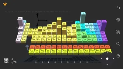 Capturas de tela do Visual Periodic Table Chemie