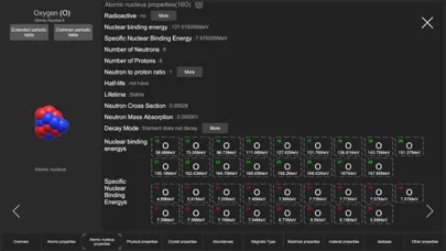 Capturas de tela do Visual Periodic Table Chemie