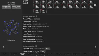 Capturas de tela do Visual Periodic Table Chemie