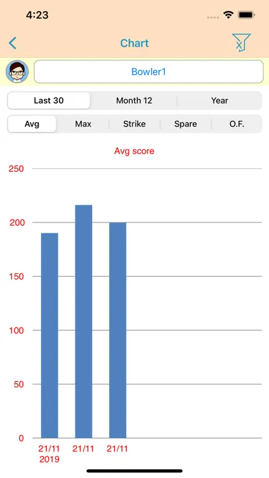 Zrzuty ekranu Scoreboard for Duckpin Lite