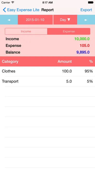 Easy Expense Lite應用截圖