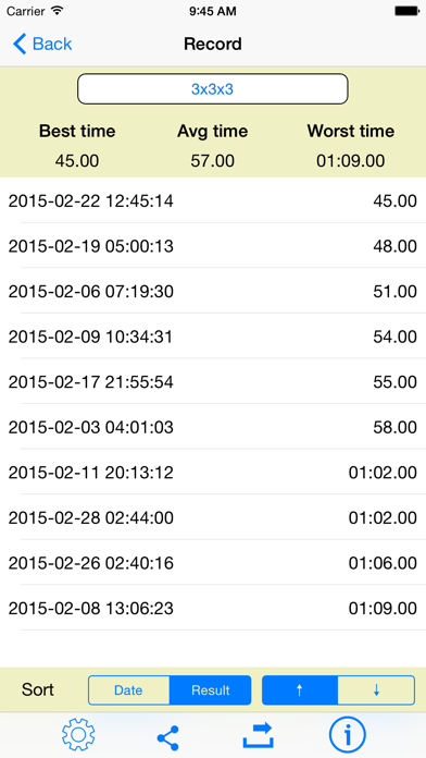 تصاویر My Cube Timer