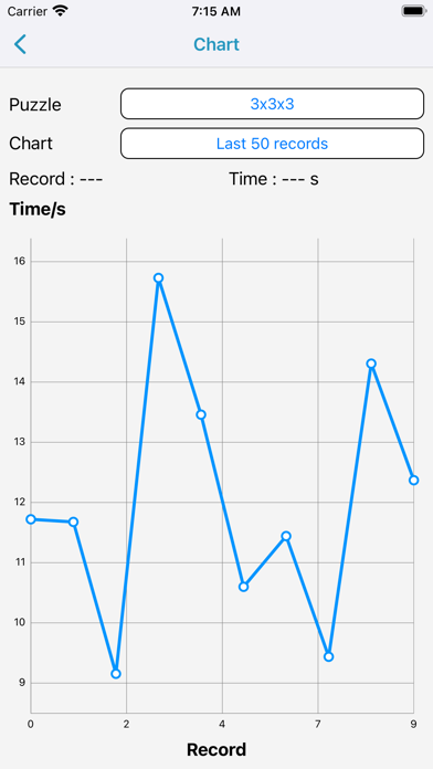 تصاویر My Cube Timer