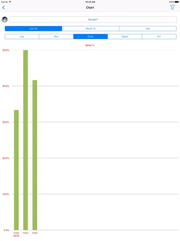 Скриншоты Scoreboard for duckpin Ultra iPad 