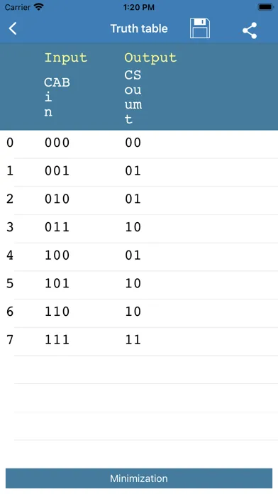 Screenshot di Fx Minimizer