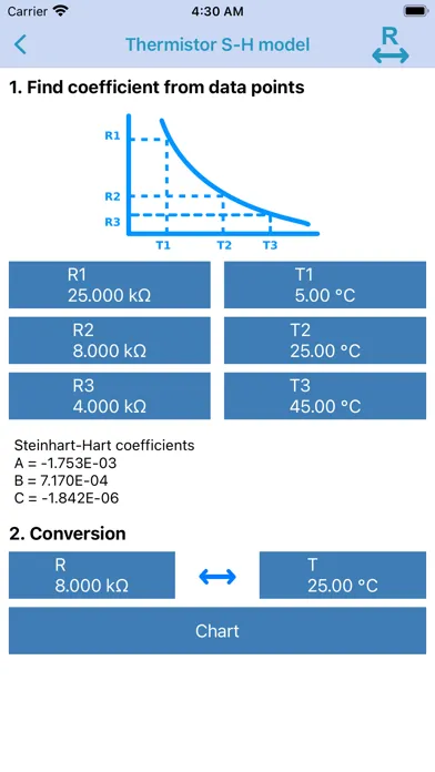 Thermistor Tool スクリーンショット