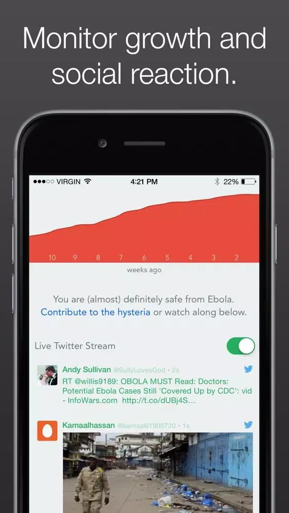 Zrzuty ekranu Ebola Monitor