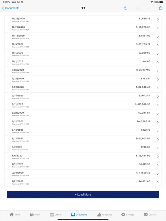 Guillory Oil iPad  Screenshots