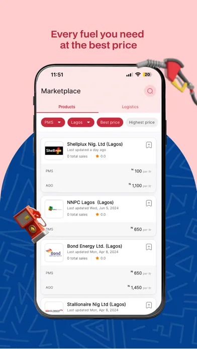 Petrol Padi应用截图