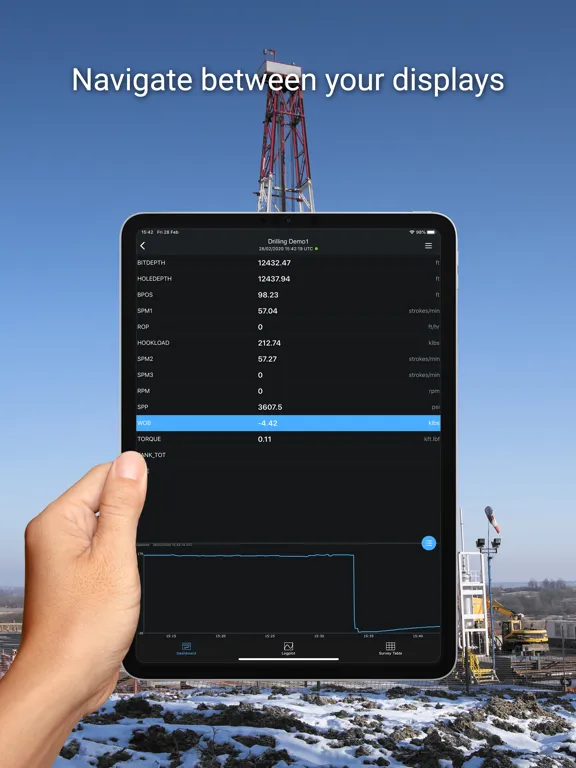 Ảnh chụp màn hình của PetroVue Mobile iPad 