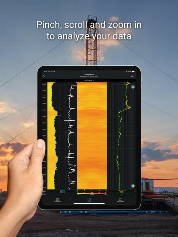 Ảnh chụp màn hình của PetroVue Mobile iPad 