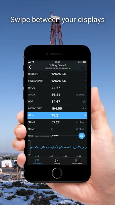 Ảnh chụp màn hình của PetroVue Mobile