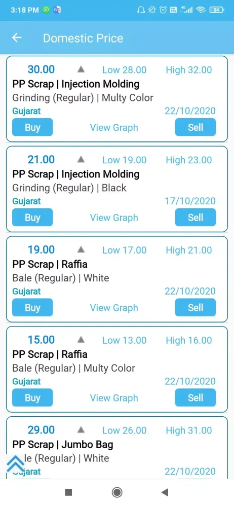 Plastic Scrap Wala Price News سکرین شاٹس