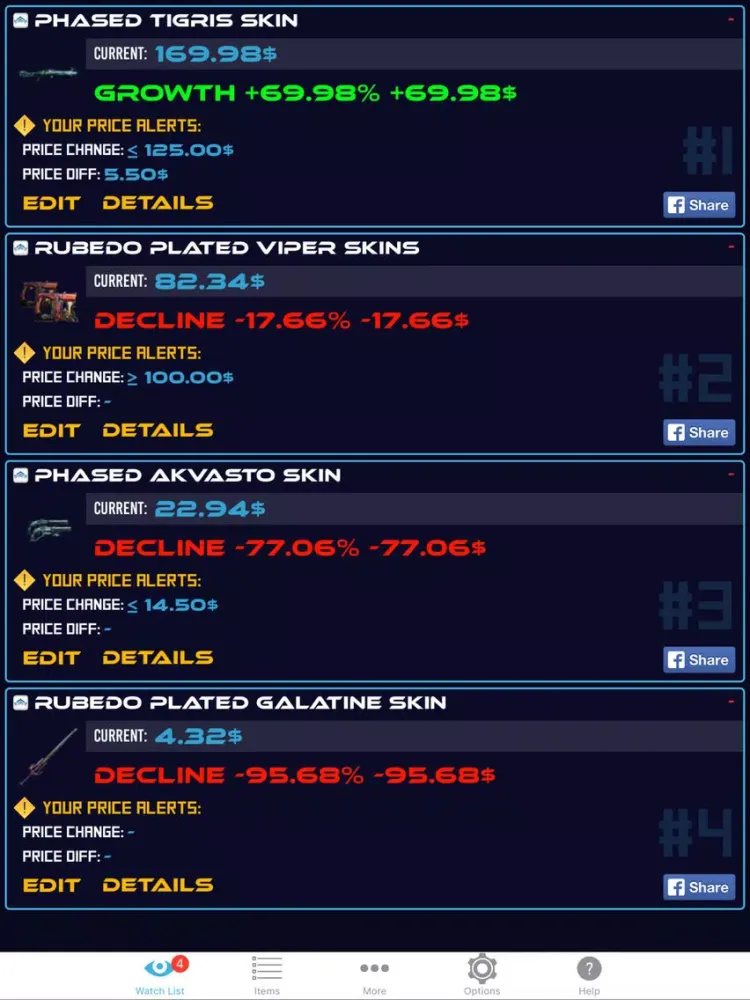 Market Monitor for Warframe iPad 应用截图