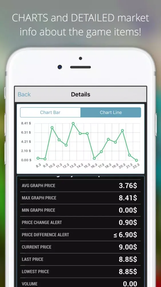 Capturas de pantalla de Market Monitor for Altitude 0 : Lower and Faster
