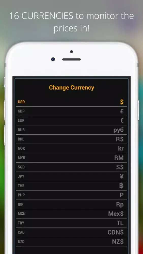 Capturas de pantalla de Market Monitor for Altitude 0 : Lower and Faster
