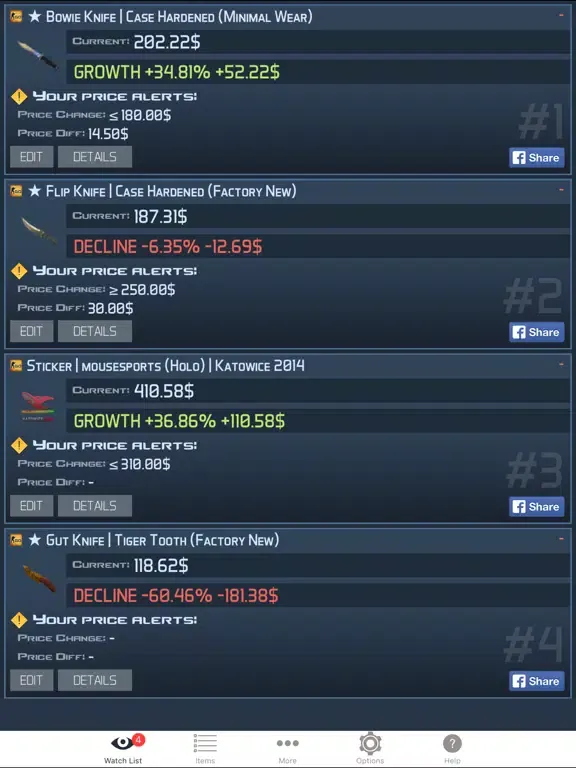 Скриншоты Market Monitor for Counter Strike Global Offensive on STEAM Community - Free Version iPad 