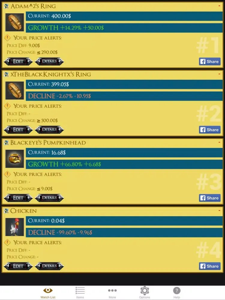 Capturas de tela do Market Monitor for The Mighty Quest For Epic Loot iPad 