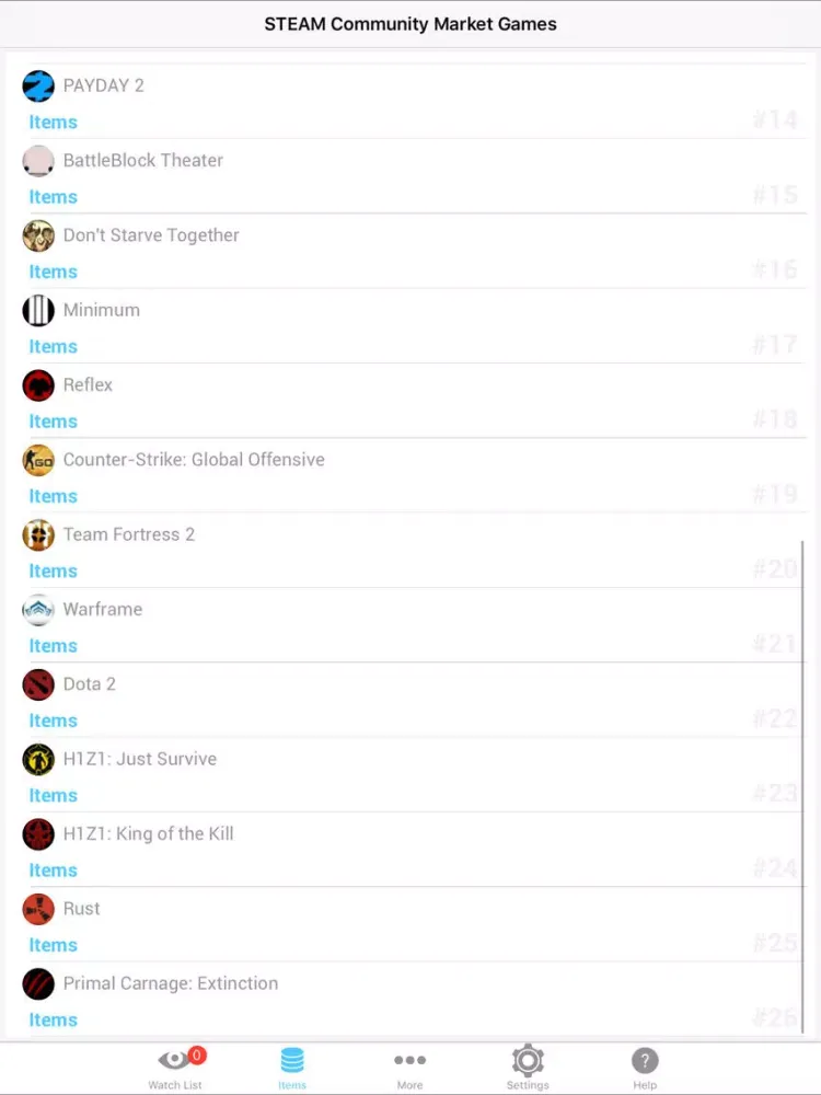 Screenshot di App for STEAM Community Market iPad 