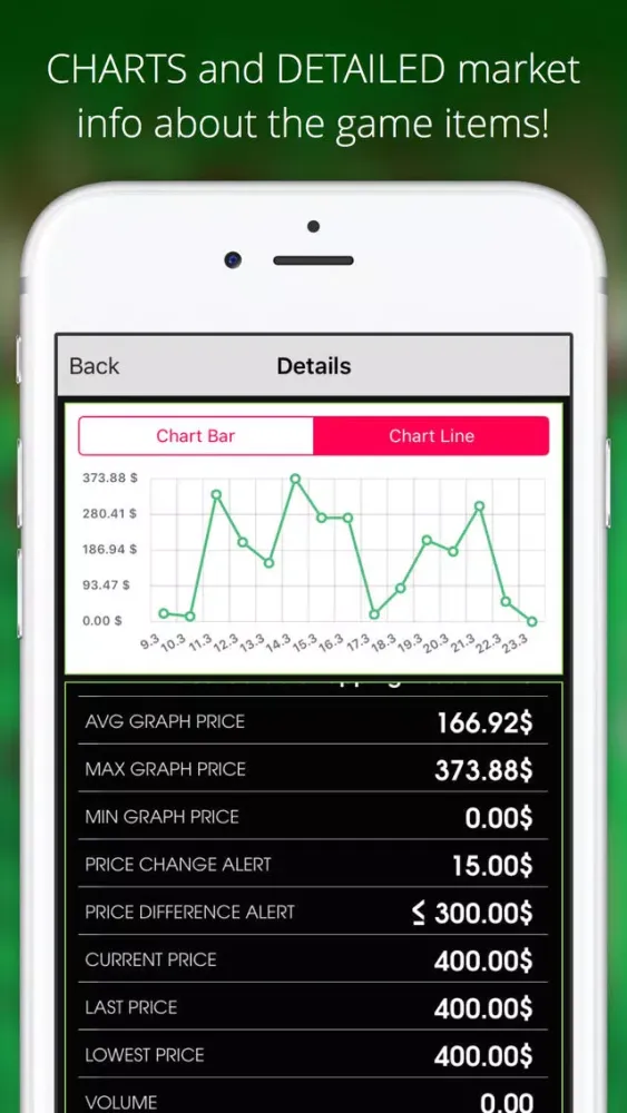 Zrzuty ekranu Market Monitor for Zombie Grinder