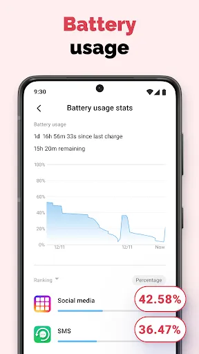 ภาพหน้าจอของ Battery Life Monitor and Alarm