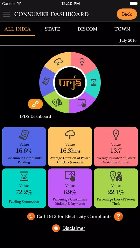 Captures d'écran de URJA - URBAN JYOTI ABHIYAAN