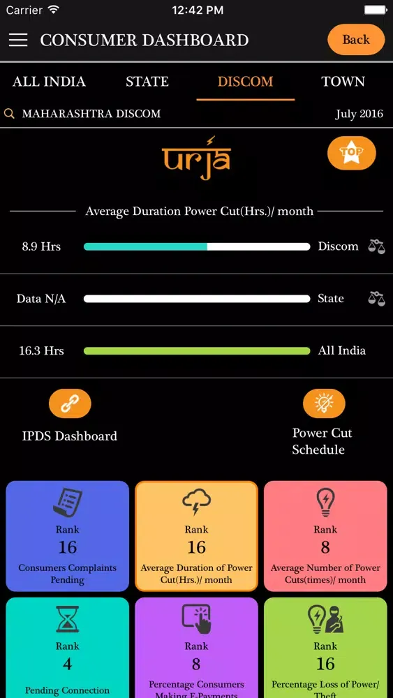 Captures d'écran de URJA - URBAN JYOTI ABHIYAAN