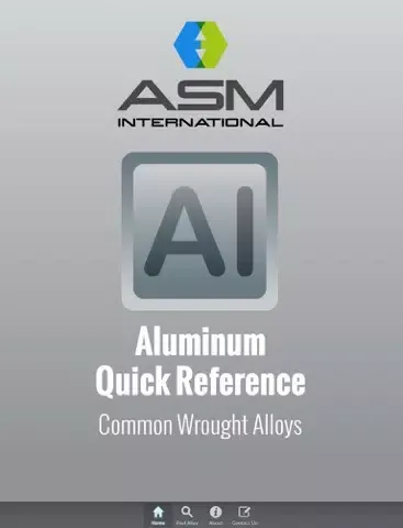 Zrzuty ekranu Aluminum Quick Reference iPad 