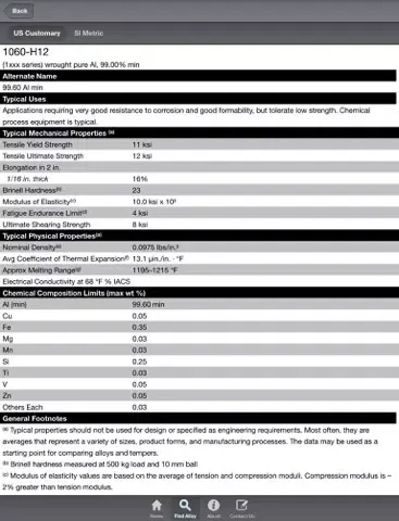 Zrzuty ekranu Aluminum Quick Reference iPad 