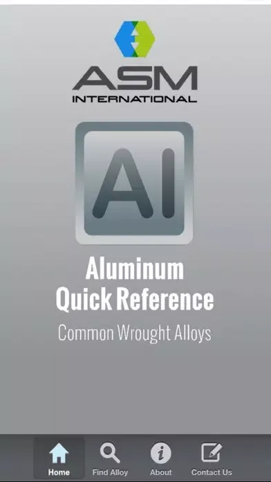 Zrzuty ekranu Aluminum Quick Reference