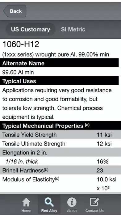 Zrzuty ekranu Aluminum Quick Reference