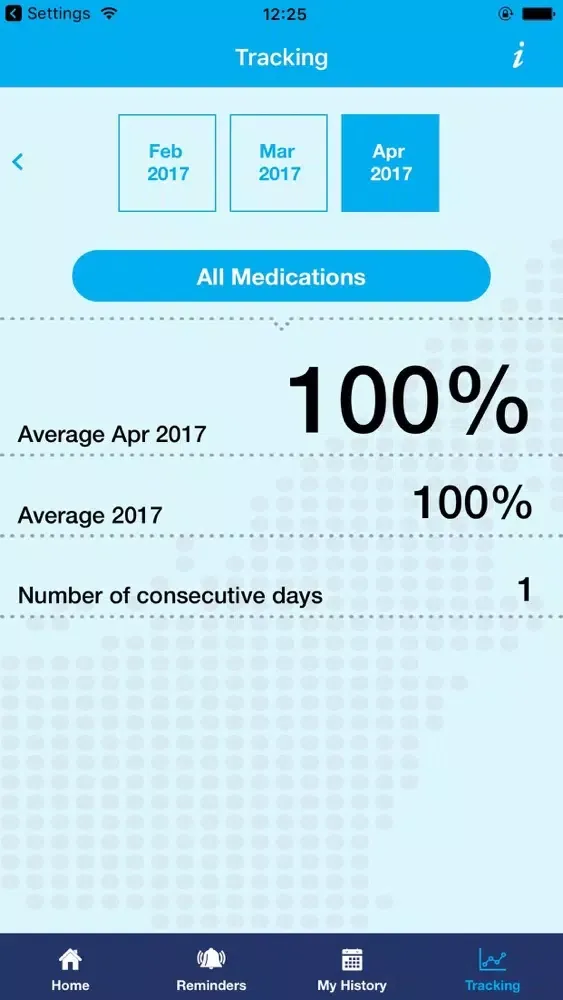 MediCoach AE سکرین شاٹس