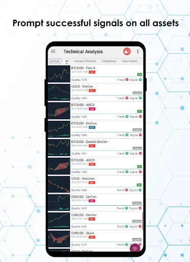 Tangkapan layar PFOREXAssist Signal Analysis