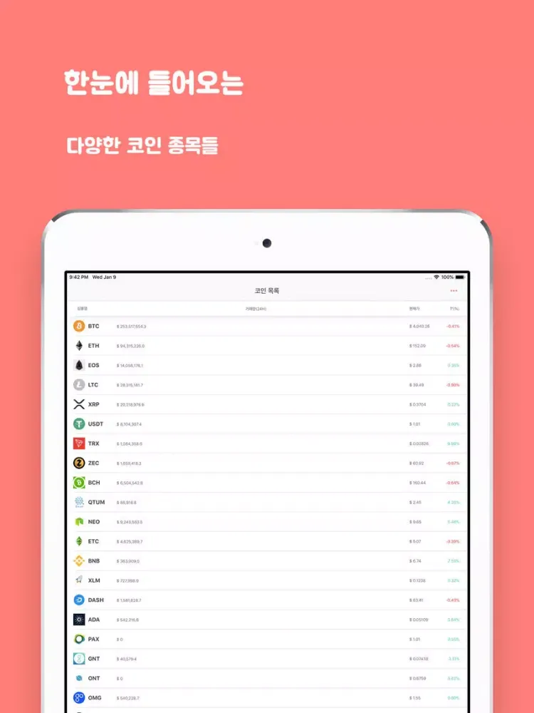 Capturas de pantalla de BitMoon - Bitcoin Invest App iPad 
