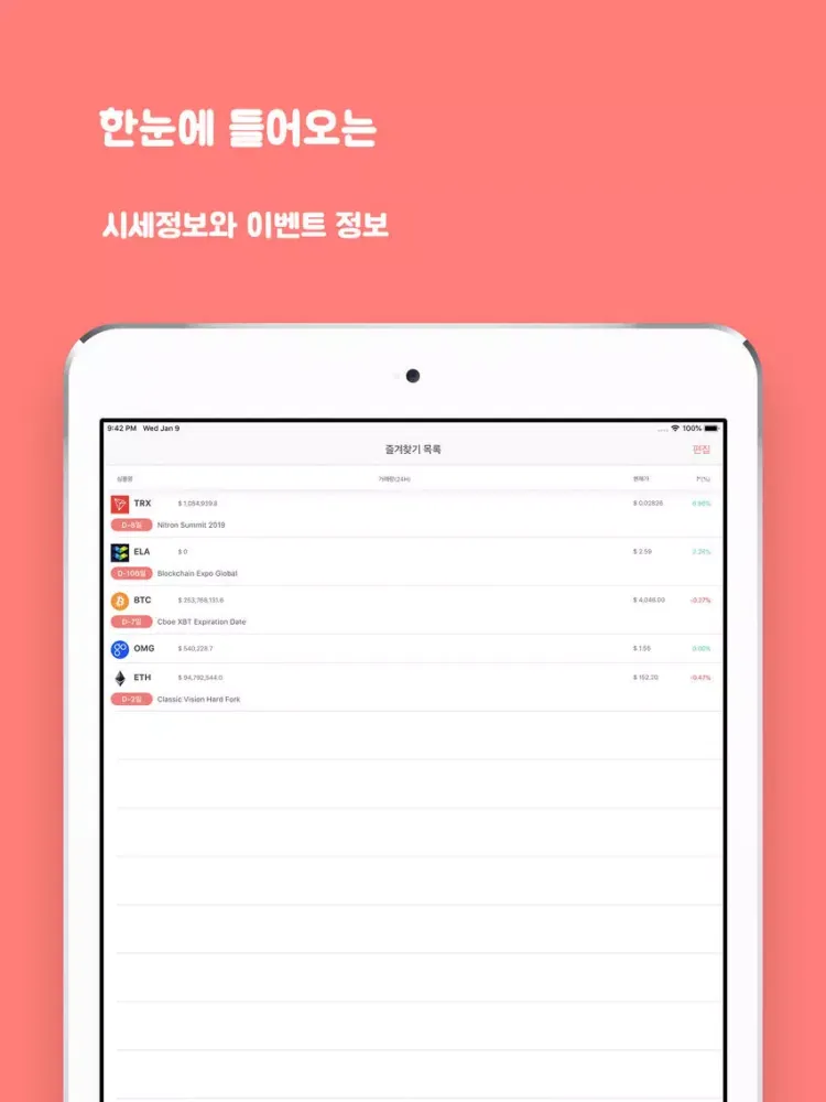 Capturas de pantalla de BitMoon - Bitcoin Invest App iPad 